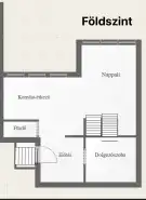 Pest megye - Szentendre